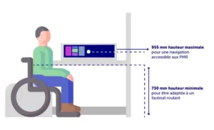Éclairage automatique PMR – BonjourAdapt